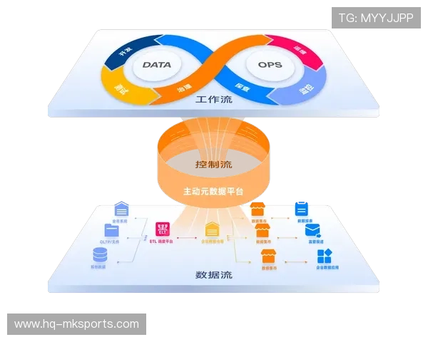 技术联盟通过完善元数据标注规范 让素材检索与二次调用效率得到革新